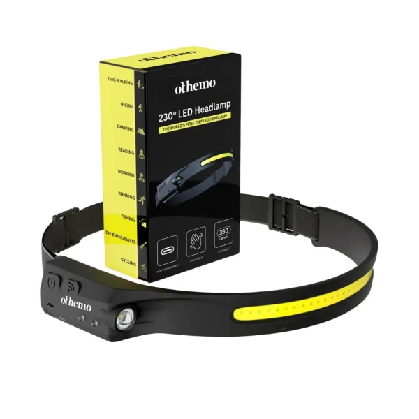 headlamp